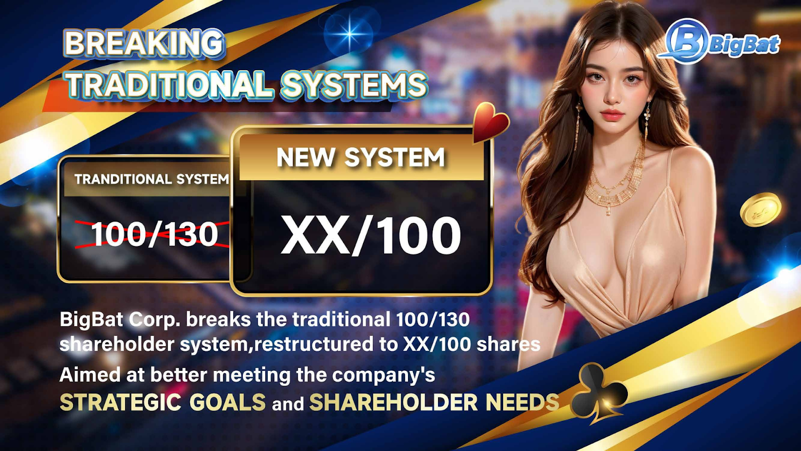 BIGBAT Shareholder System