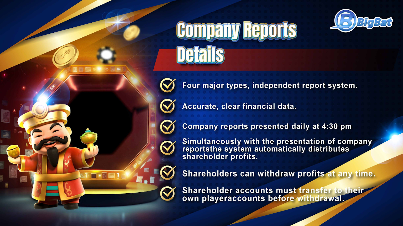 BIGBAT Shareholder Reports