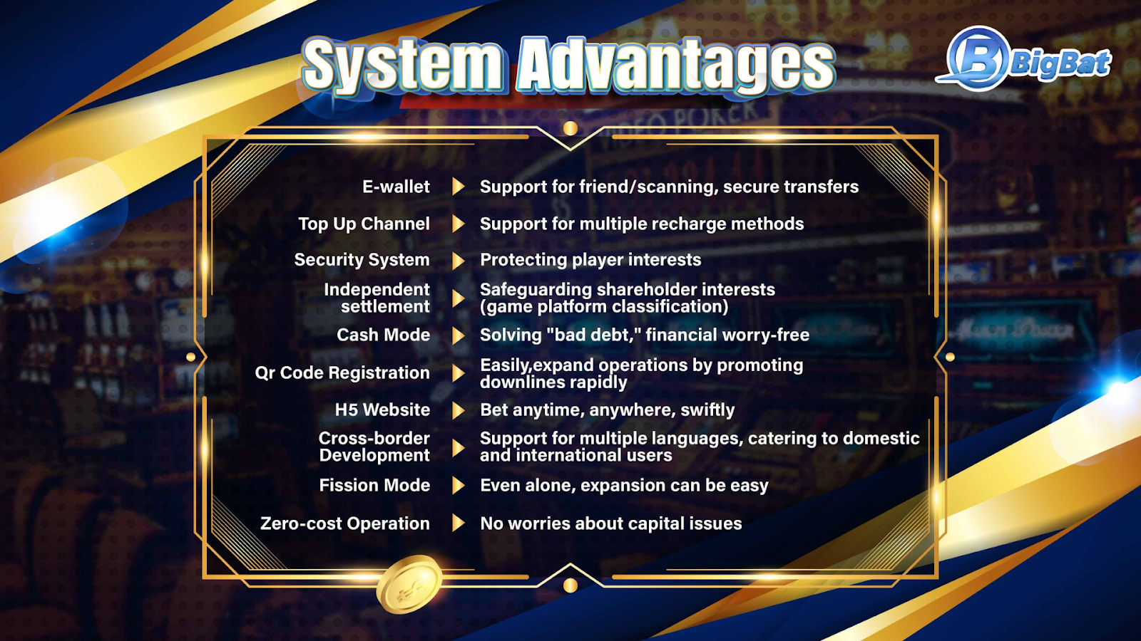 BIGBAT Security Systems