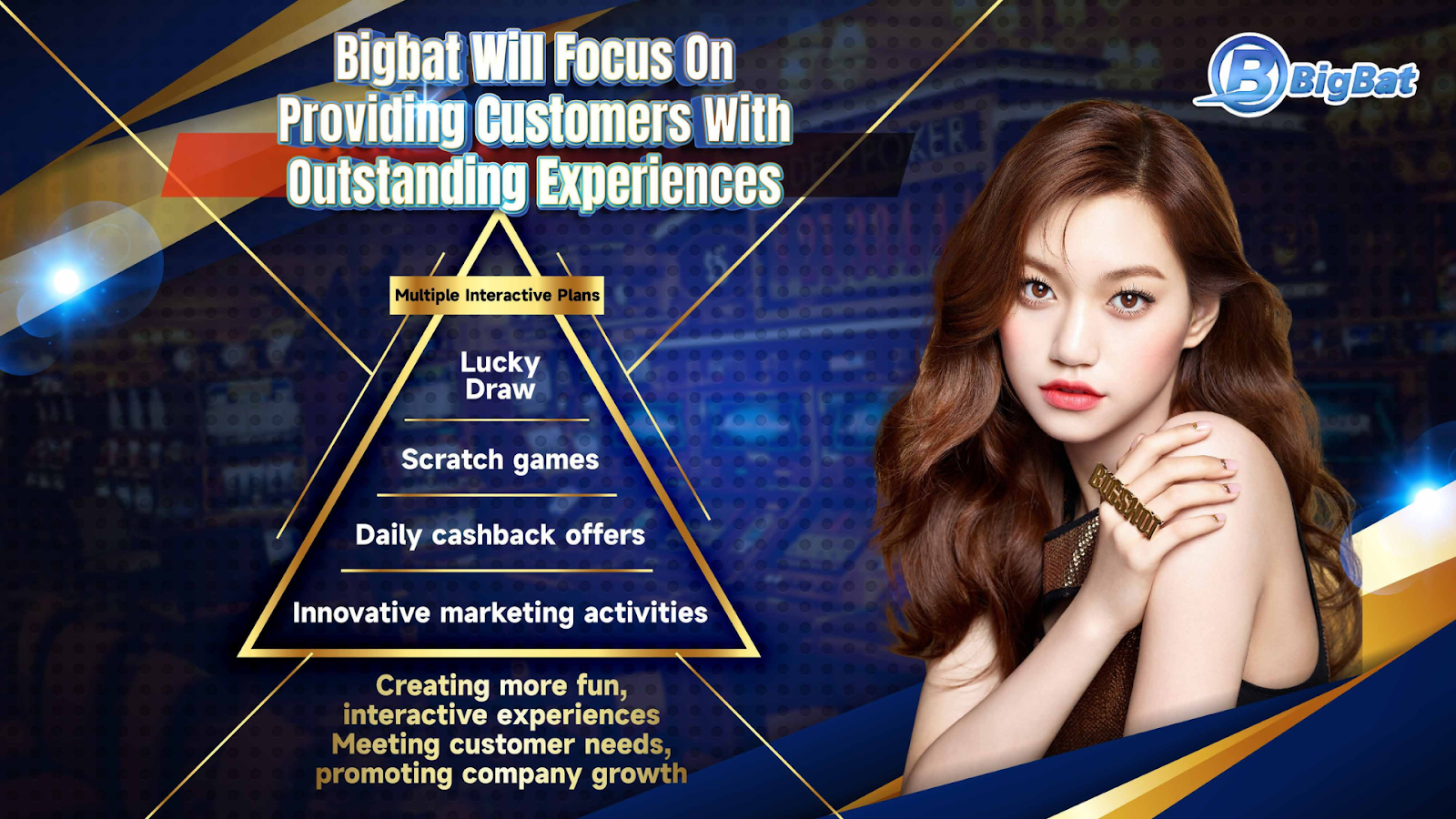 BIGBAT Customer Experience