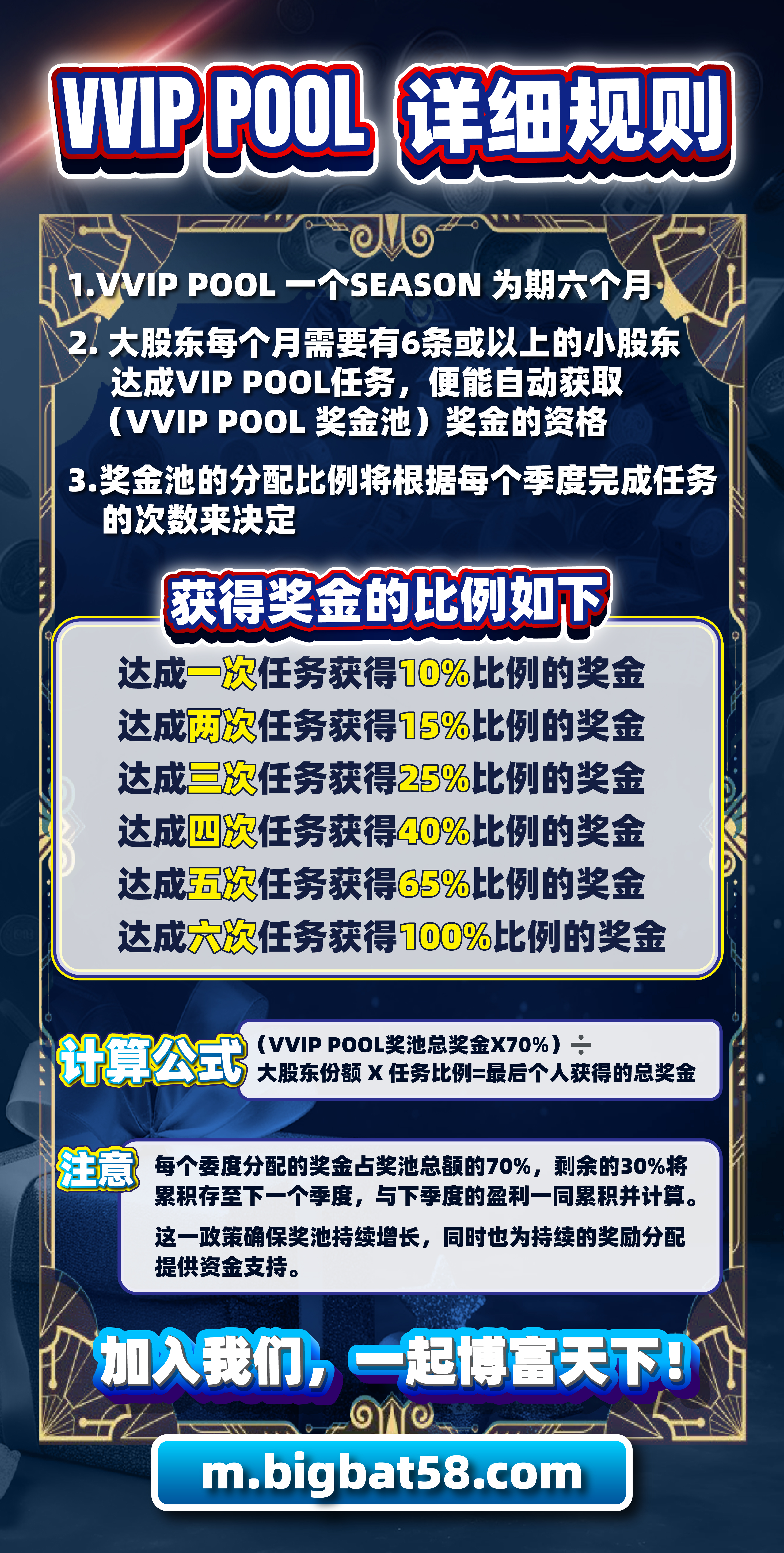 Jackpot prize pool